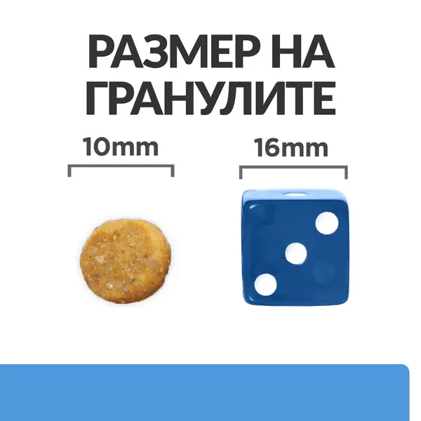 Hill's PRESCRIPTION DIET d/d Food Sensitivities - лечебна суха храна за кучета с хранителни алергиии, с патешко и ориз
