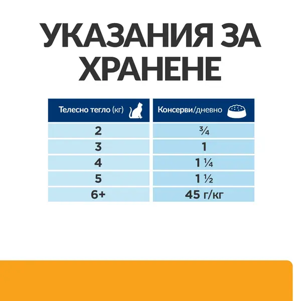 Hill's PRESCRIPTION DIET c/d Multicare Urinary Care - Лечебна мокра храна за котки с уринарни проблеми, консерва с пилешко - 156 г