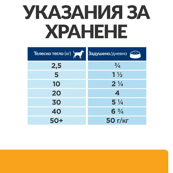 Hill's PRESCRIPTION DIET c/d Multicare Urinary Care Stew- лечебна мокра храна за кучета с уринарни проблеми, консерва задушено пилешко със зеленчуци - 354 гр.