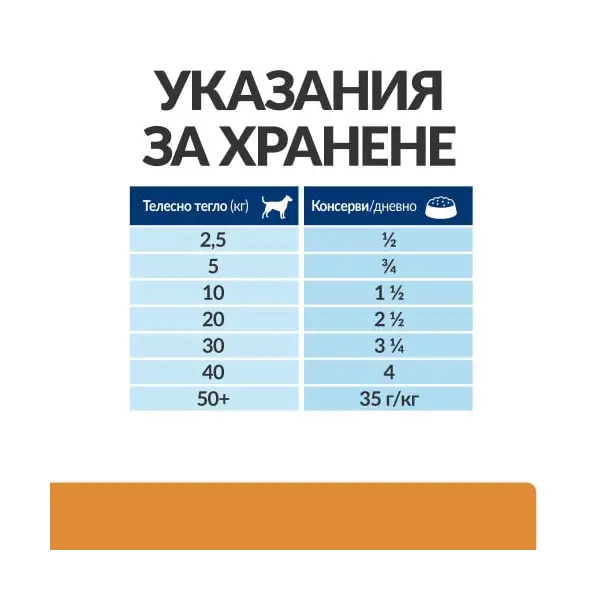 Hill's PRESCRIPTION DIET k/d Kidney Care - лечебна мокра храна за кучета с бъбречна недостатъчност, консерва с пилешко 350 гр