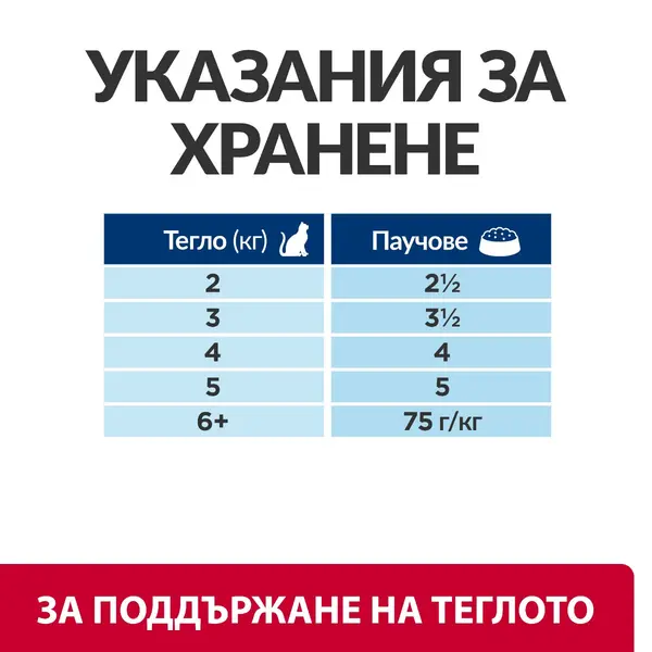 Hill's PRESCRIPTION DIET c/d Metabolic + Urinary Stress Pouch - лечебна мокра храна за котки с наднормено тегло и уринарни проблеми или идиопатичен цистит – пауч с пилешко 12 бр х 85 г