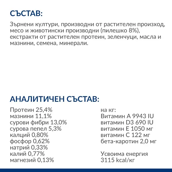 Hill's PRESCRIPTION DIET Metabolic Weight Management - лечебна суха храна за кучета с наднормено тегло, с пилешко