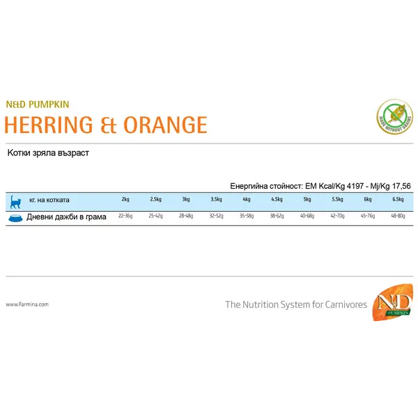 N&D Cat Pumpkin Herring & Orange - суха храна за котки с херинга, тиква и портокал