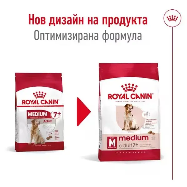 Royal Canin Medium Adult +7 - суха храна за кучета