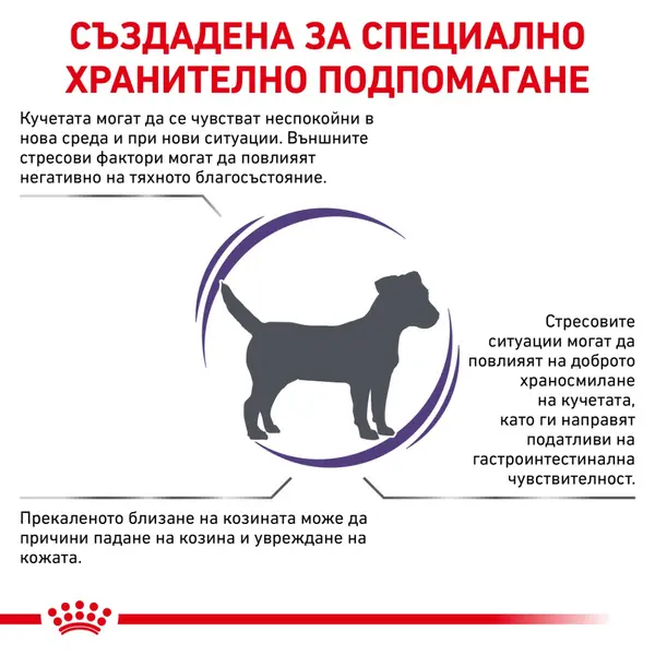 ROYAL CANIN® CALM SMALL DOG - Пълноценна диетична храна за кучета в зряла възраст за подпомагане при стресови ситуации