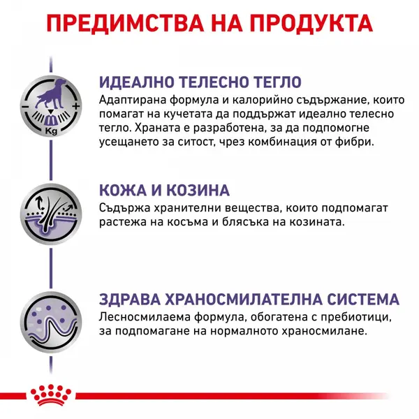 Royal Canin VCN Neutered Adult Medium Dog - Пълноценна диетична храна за кастрирани кучета в зряла възраст от средни породи (от 11 до 25кг) или кучета с предразположеност към наддаване на тегло - над 12 месеца