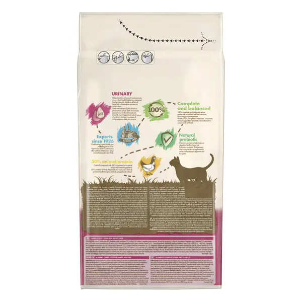 CAT CHOW Urinary Tract Health - суха храна за котки с пиле - грижа за уринарния тракт