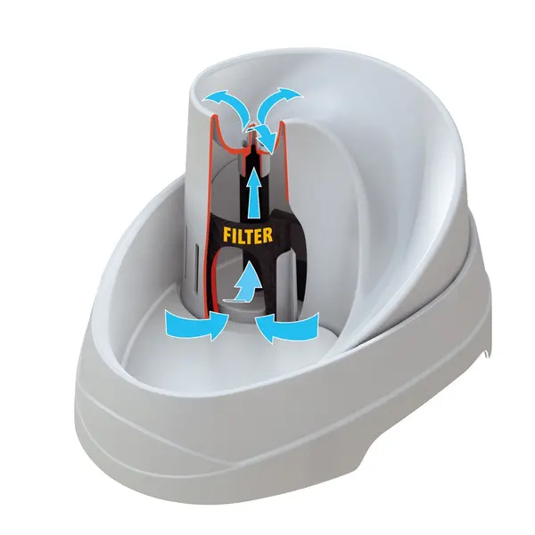 Фонтан за котки и малки кучета Ferplast Vega 2L