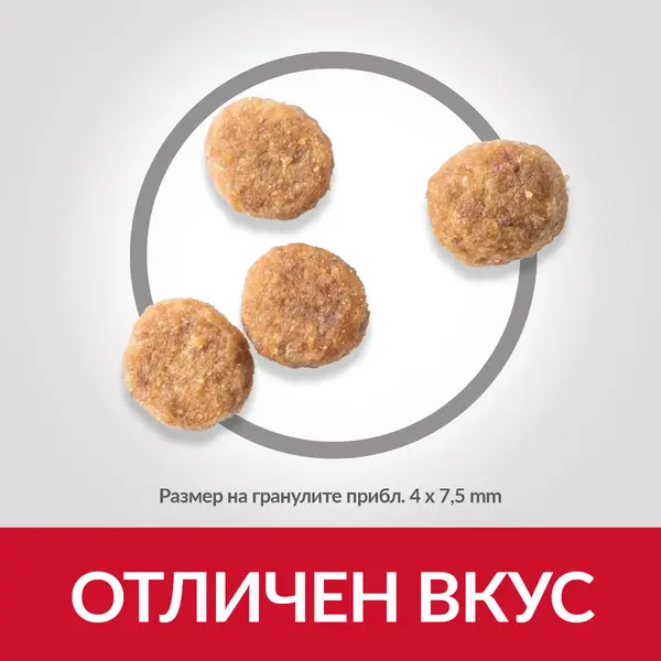 Hill's Science Plan Canine Small&Mini Sensitive Stomach&Skin - кучета малки породи с чувствителни стомах и кожа- 1,5 кг