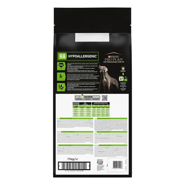 Purina Pro Plan Hypoallergenic HA - суха храна за кучета с хранителни алергии и непоносимост към храни