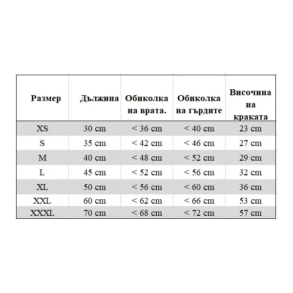 Kerbl Raincoat Manchester - дъждобран за кучета, черен
