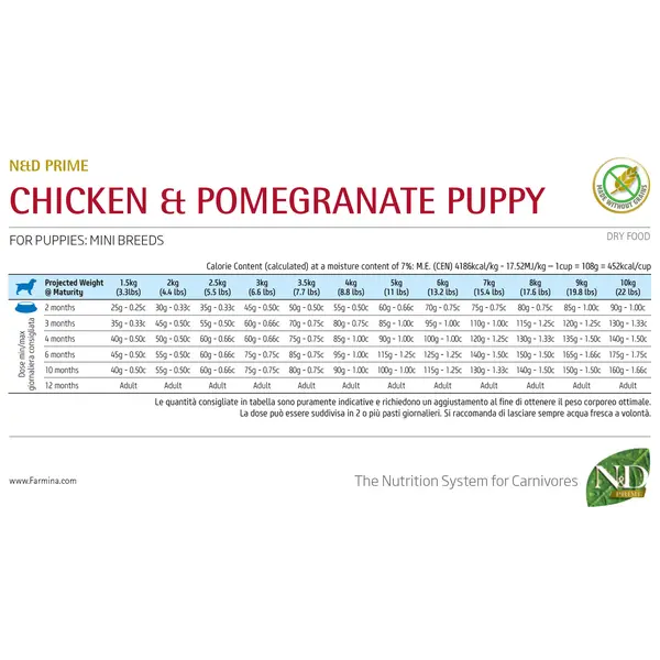 N&D PRIME Dog Grain free Chicken & Pomegranate Mini Puppy – пълноценна храна за подрастващи кучета от дребни породи с пиле и нар