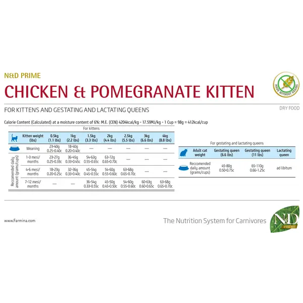 N&D PRIME Cat Chicken & Pomegranate Kitten – пълноценна храна за подрастващи котки до 1 г., бремении и кърмещи котки, с пиле и нар
