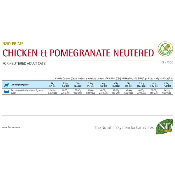 N&D PRIME Cat NEUTERED Chicken & Pomegranate Adult – пълноценна храна за кастрирани котки над 1 година, с пиле и нар