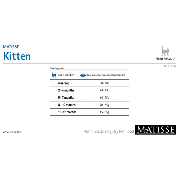 MATISSE KITTEN 36/14 - 10 кг –  Пълноценна храна за котенца, бременни и кърмещи котки