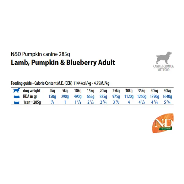 N&D DOG LAMB &PUMPKIN& BLUEBERRY 285 гр – за кучета над 1 година, с агне, тиква и боровинки