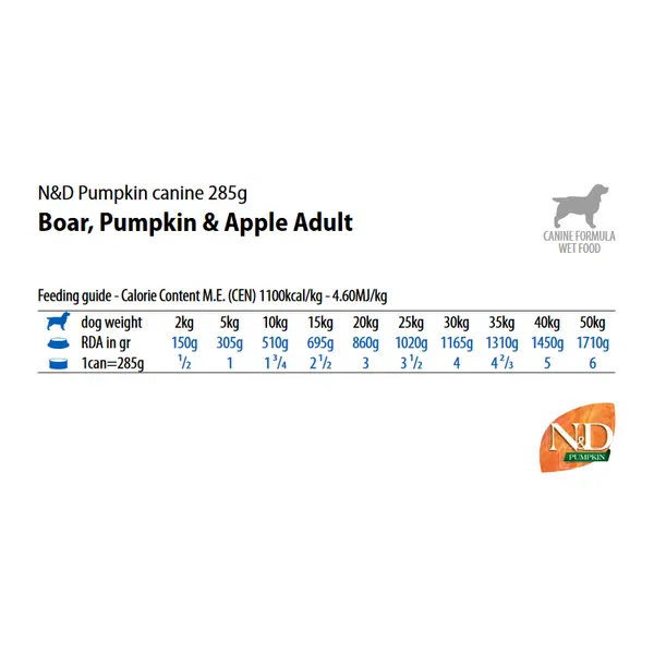 N&D DOG BOAR &PUMPKIN& APPLE 285 гр – за кучета над 1 година, с глиган, тиква и ябълка