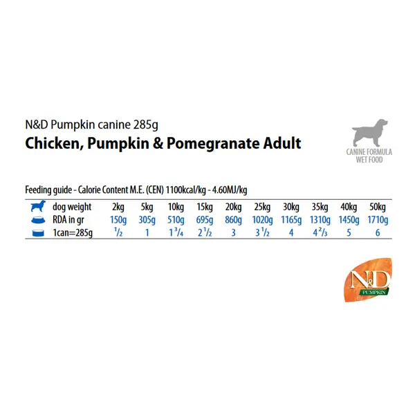 N&D DOG CHICKEN &PUMPKIN& POMEGRANATE 285 гр – за кучета над 1 година, с пиле, тиква и нар