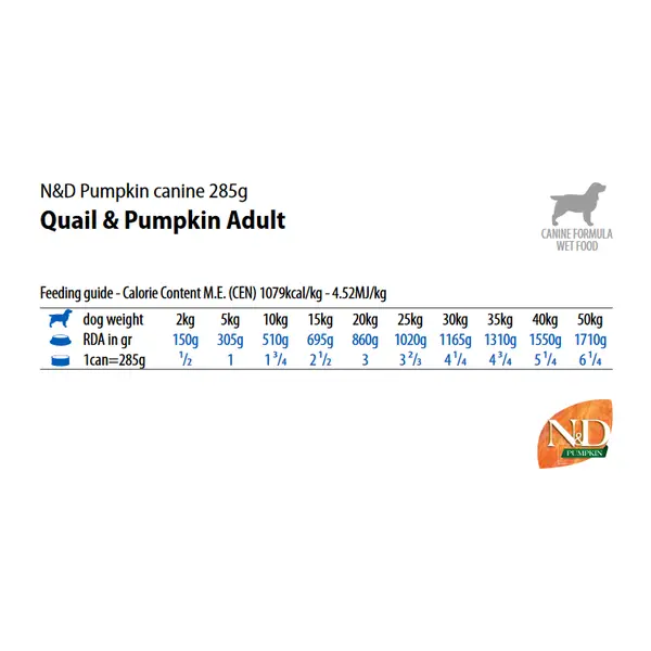 N&D DOG QUAIL &PUMPKIN 285 гр – за кучета над 1 година, с пъдпъдък и тиква
