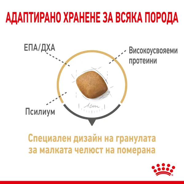 Royal Canin Pomeranian Adult - специална суха храна за кучета порода померан