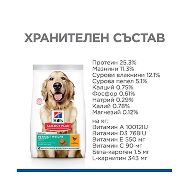 Hill's Science Plan Canine Adult Perfect Weight Large Breed – За намаляване и поддържане на теглото при кучета от едри породи (над 25 кг) над 1 година  - 12 кг