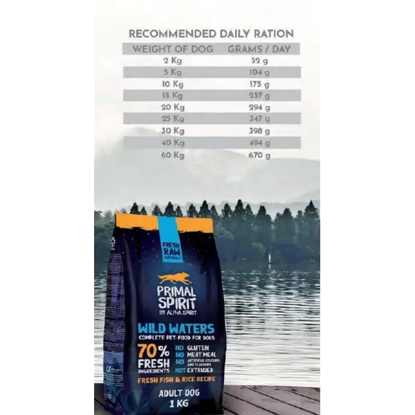 Primal Spirit Wild waters - суха храна за куче с прясна риба 50% и 20% прясно пилешко месо - 1кг