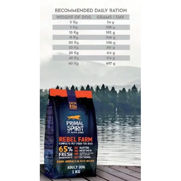 Primal Spirit Rebel Farm - Суха храна за куче с 45% прясно пилешко месо и 20% прясна риба - 1кг