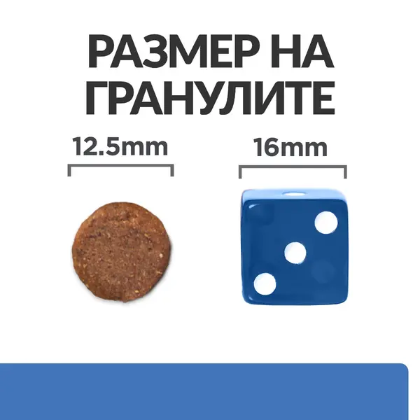 Hill's Prescription Diet Derm Complete – Hill's PRESCRIPTION DIET Derm Complete - лечебна суха храна за кучета с хранителни алергии и алергии от околната среда, с ориз и яйца 12 кг