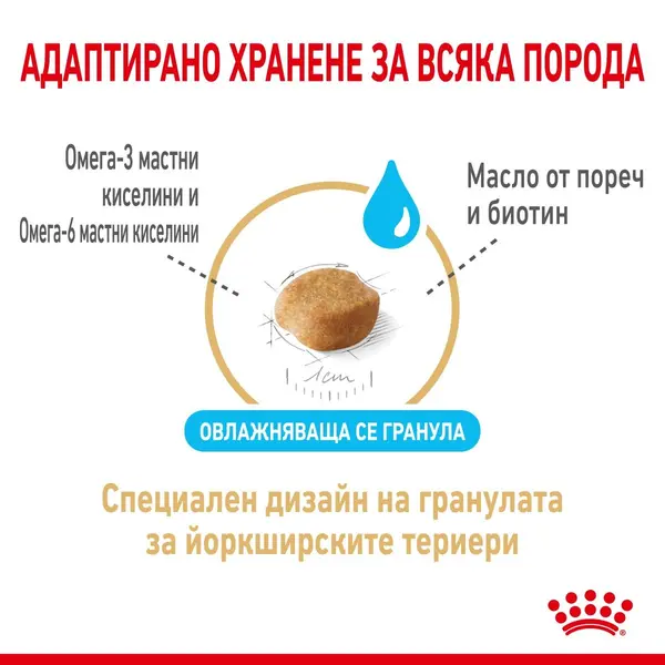 Royal Canin Yorkshire Terrier Adult 8+ - за кучета порода йоркширски териер на възраст над 8 години