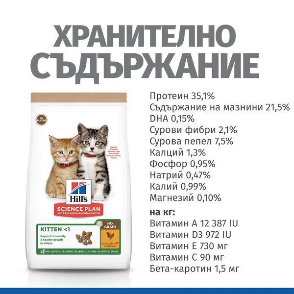 Hill's Science Plan NO GRAIN Kitten Chicken - Пълноценна суха храна за подрастващи котенца на възраст от 3 седмици до 12 месеца, както и за бременни и кърмещи котки - 1,5 кg