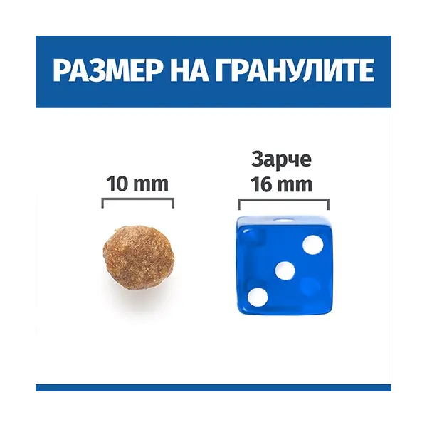 Hill's Science Plan NO GRAIN Medium Adult Chicken - пълноценна суха храна с пилешко за кучета от средните породи (11-25кг ) от 1 до 6 години - 2,5 kg