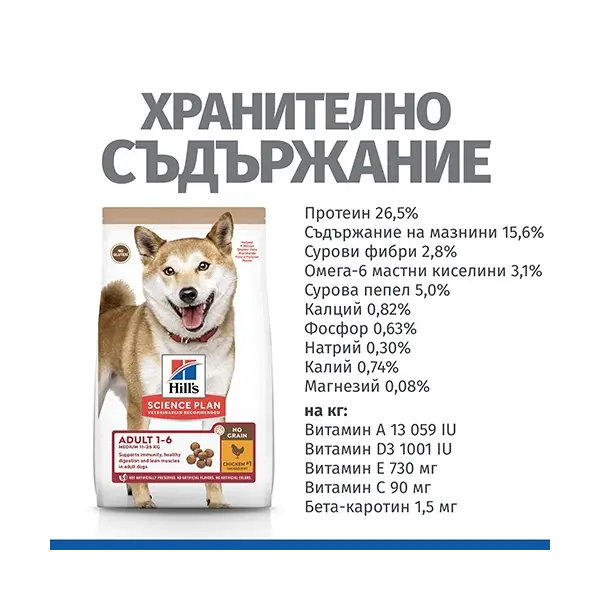 Hill's Science Plan NO GRAIN Medium Adult Chicken - пълноценна суха храна с пилешко за кучета от средните породи (11-25кг ) от 1 до 6 години - 2,5 kg
