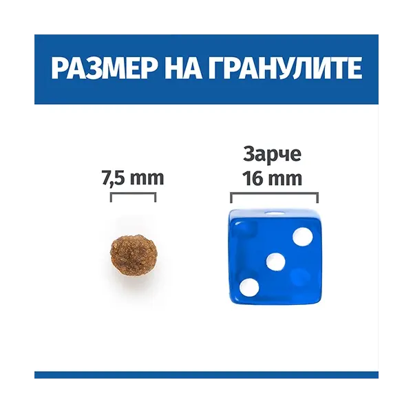 Hill's Science Plan NO GRAIN Small & Mini Adult Tuna - пълноценна суха храна с риба тон за кучета от дребните и мини породи (до 10кг ) от 1 до 6 години - 6 кг  - НА СПЕЦИАЛНА ЦЕНА 5+1 кг ГРАТИС