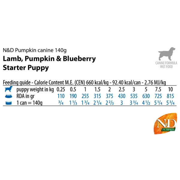 N&D Pumpkin Dog Lamb & Blueberry Starter Mini - Пълноценна консервирана храна за подрастващи кученца от мини породи до 2 месеца, с агне, тиква и боровинки - 140 гр