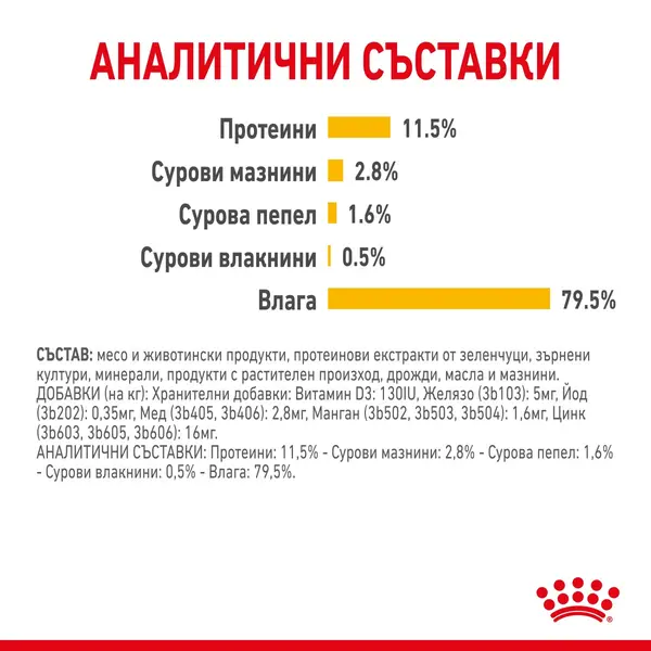 Royal Canin Sensory Taste in Gravy - пълноценна мокра храна със сос в пауч за котки в зряла възраст над 1 година - 12x85 гр