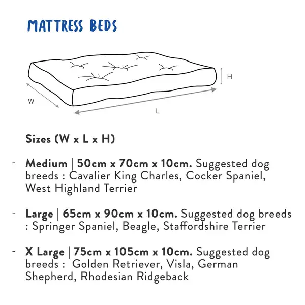 Project Blu Adriatic mattress M - дюшек от 100% рециклирани материали - 50x70x10 см