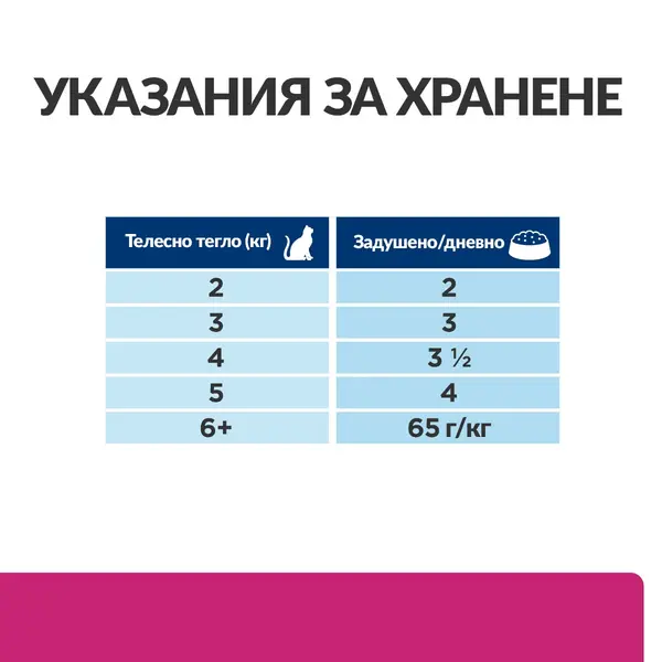 Hill's PRESCRIPTION DIET Gastrointestinal Biome Stew - лечебна мокра храна за котки с храносмилателни разстройства, запек, колит - консерва задушено със зеленчуци - 82 г