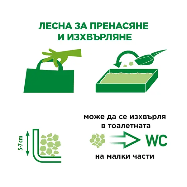 EASY GREEN 100% Barley - натурална растителна тоалетна за котки 100% ечемик
