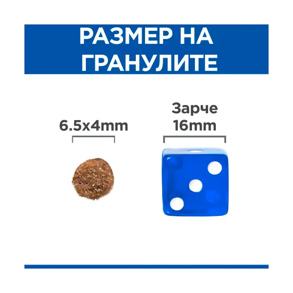 Hill's Science Plan Puppy Perfect Digestion Small&Mini – пълноценна суха храна за отлично храносмилане за кученца до 1 година от мини породи, с пилешко и кафяв ориз - 6 кг
