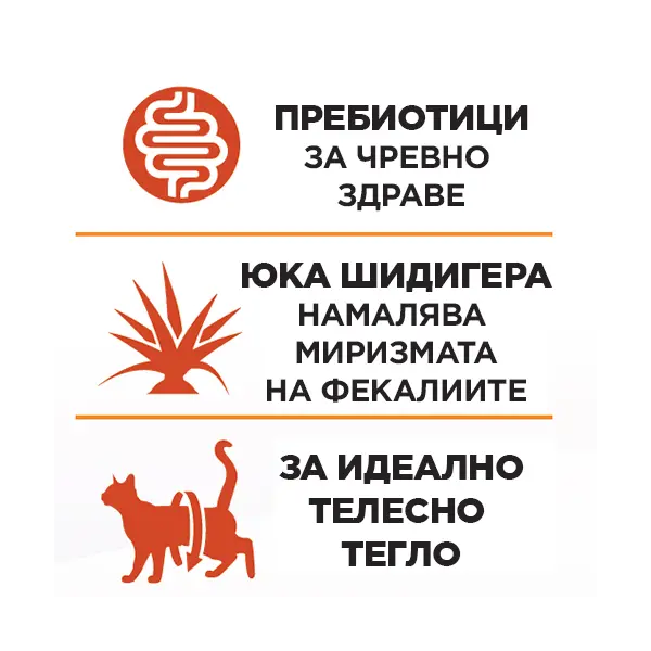 GEMON STERILISED CAT with Turkey - Пълноценна суха храна за кастрирани котки над 1 година с пуешко 7kg