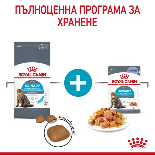 ROYAL CANIN CARE URINARY IN JELLY 12x85g - храна за котки в зряла възраст с уринарна чувствителност – пауч парченца в желе