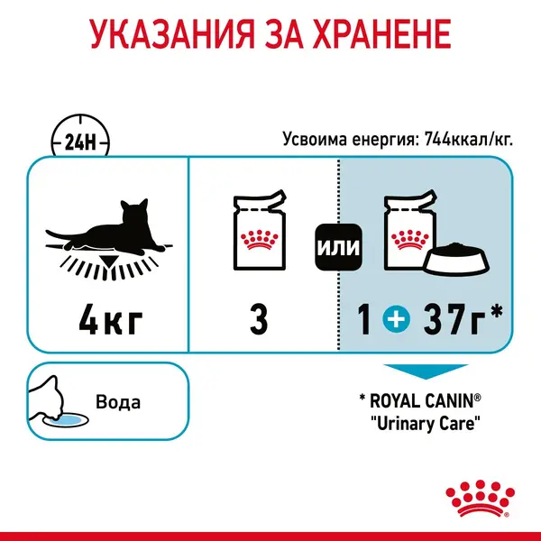 ROYAL CANIN CARE URINARY IN JELLY 12x85g - храна за котки в зряла възраст с уринарна чувствителност – пауч парченца в желе