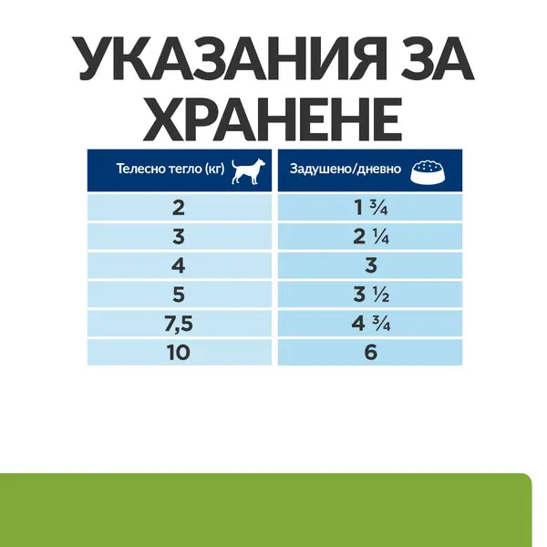 Hill`s PRESCRIPTION DIET Canine Metabolic Mini Vegetable & Chicken Stew – лечебна мокра храна за кучета от дребни породи в зряла възраст с наднормено тегло, консерва задушено пилешко със зеленчуци, 156 гр