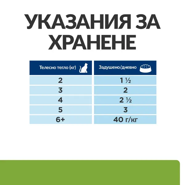 Hill`s PRESCRIPTION DIET Feline Metabolic Vegetable & Chicken Stew – лечебна мокра храна за котки в зряла възраст с наднормено тегло, консерва задушено пилешко със зеленчуци - 82 г