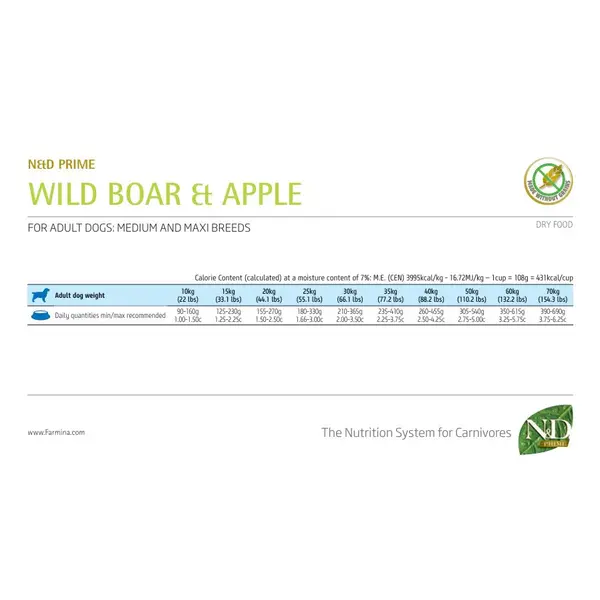 N&D Prime Wild Boar & Apple Adult Medium & Maxi – суха храна без зърнени култури за кучета в зряла възраст от средни и едри породи, с глиган и ябълка 12 кг