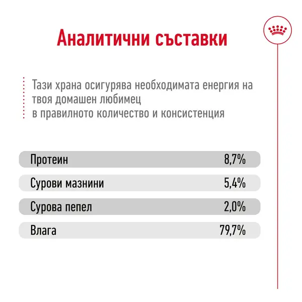 Royal Canin Medium Adult Can - Пълноценна мокра храна за кучета в зряла възраст от средни породи (от 11 до 25кг) - oт 12 месеца до 7 години, консерва 410 гр