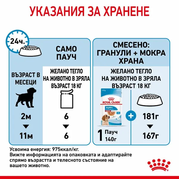 Royal Canin Medium Puppy Pouch - Пълноценна мокра храна в пауч за подрастващи кученца от средни породи до 12 месеца - 10х140 гр