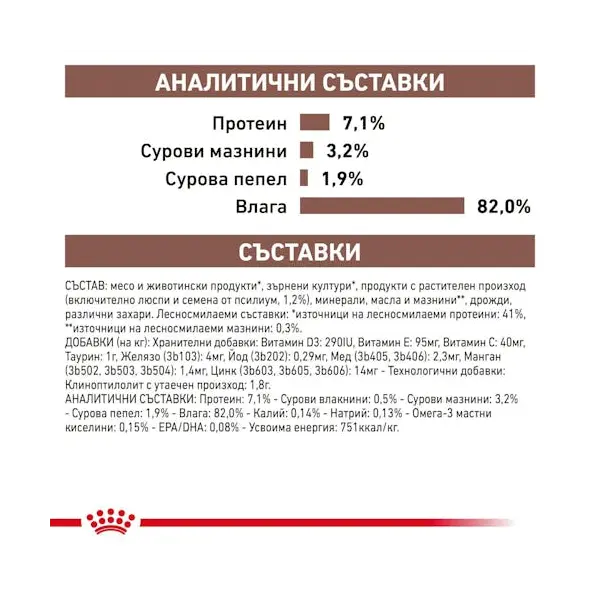 Royal Canin Feline Gastrointestinal Fiber Response - Пълноценна мокра храна за котки, формулирана за компенсиране на лошото храносмилане, пауч хапки в сос - 12x85 гр