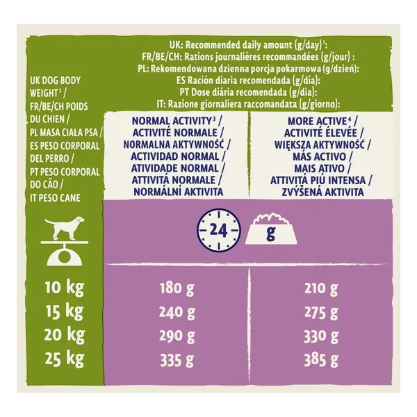 Dog Chow Adult Lamb - пълноценна суха храна за кучета в зряла възраст с агнешко - 14 кг