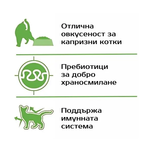 Monge Natural Superpremium Monoprotein Adult Cat Rabbit - Пълноценна суха храна за котки в зряла възраст със заешко - 1,5 кг